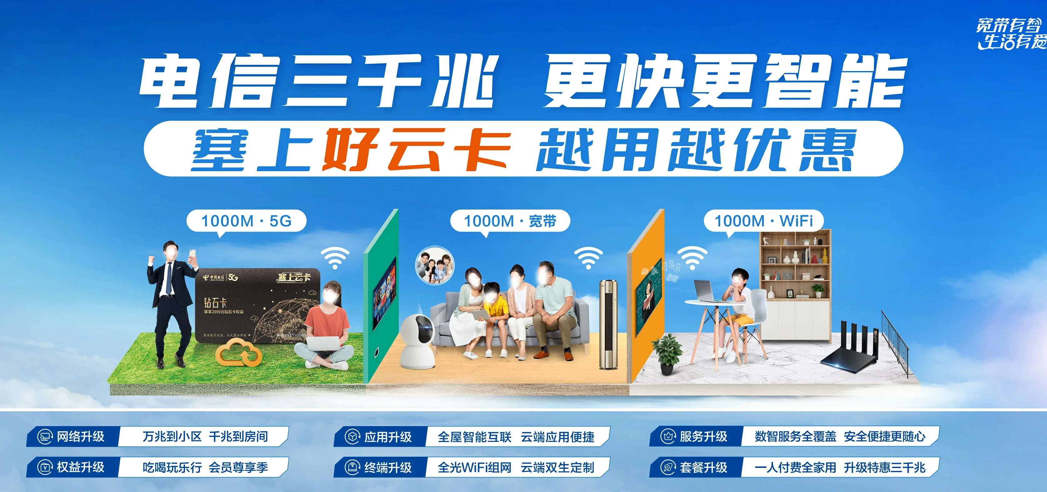 中国电信 旅顺口区电信宽带 宽带套餐